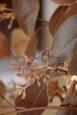 Close-up of artificial brown leaves and small clustered seed buds on a plant, with soft blurred background tones.